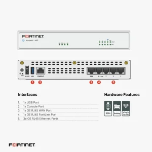 FORTINET FortiGate-40F Firewall - Image 1